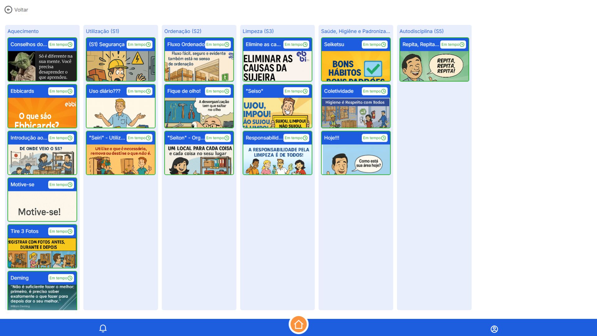Painel em estilo kanban com conteúdos organizados por etapas do método 5S, incluindo utilização, ordenação, limpeza e autodisciplina.